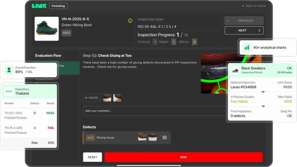 Quality inspection dashboard for manufacturing quality control