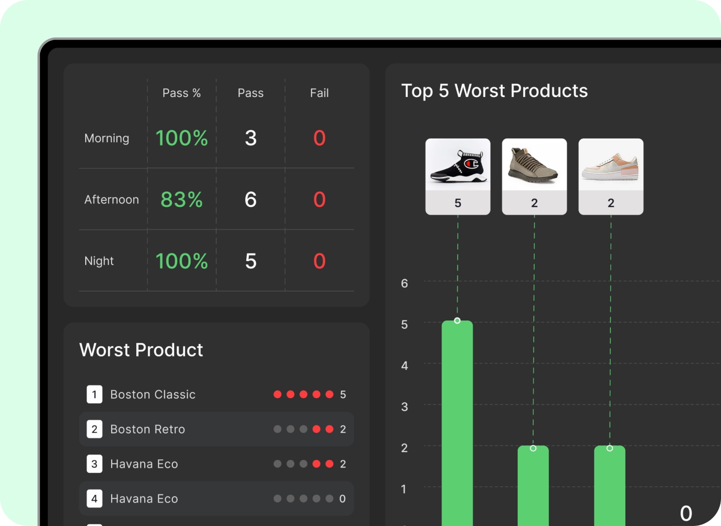 Digital quality control inspection tools and mobile interface